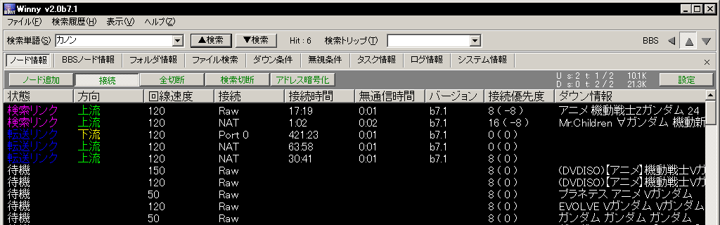 node information